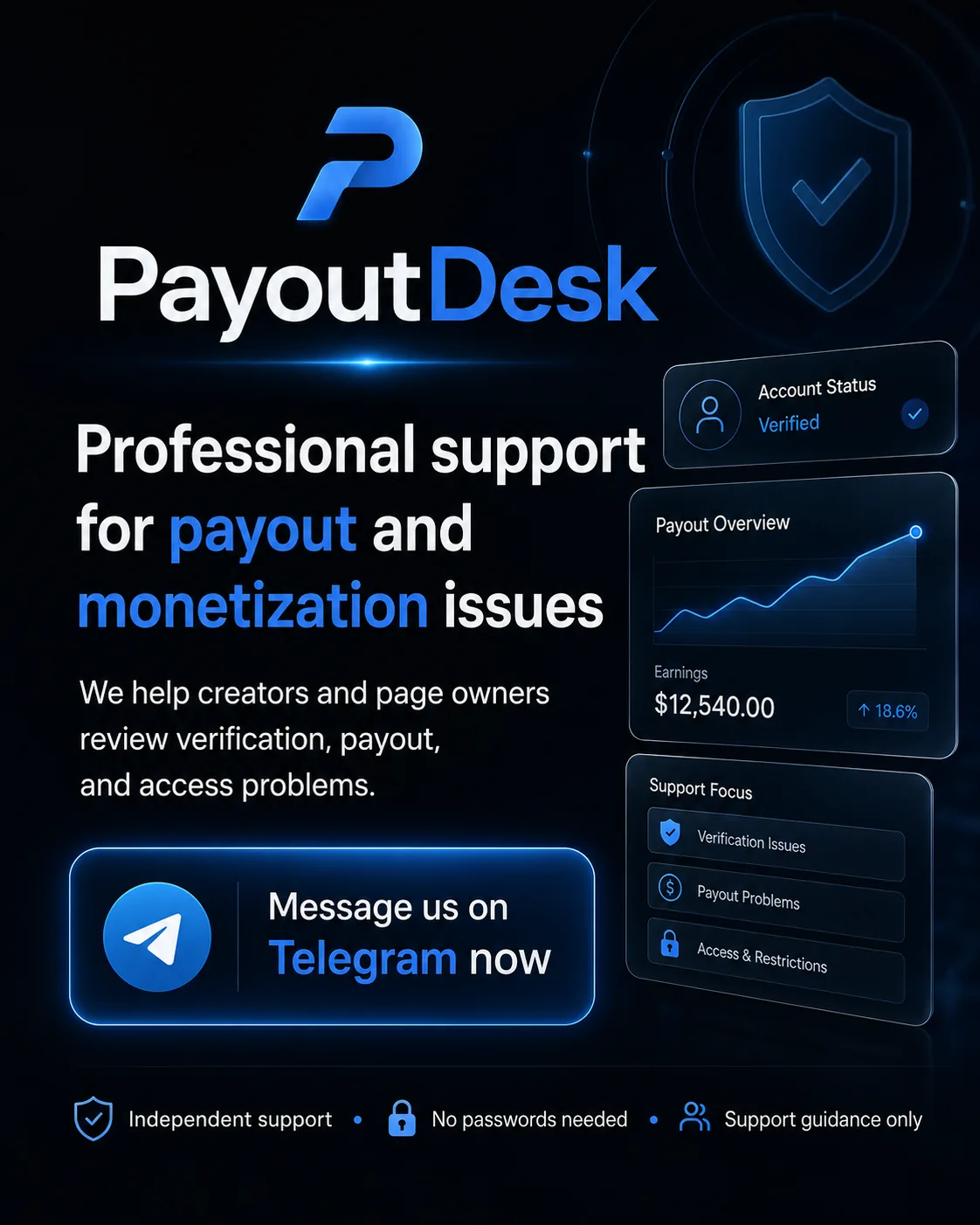 PayoutDesk professional support creative